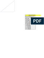 VRF Pipe Sizing Chart