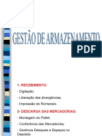 Apres. GESTÃO DE ARMAZENAMENTO