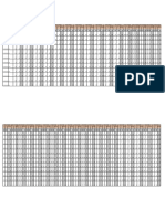 Data Penduduk Dukcapil Feb 2023