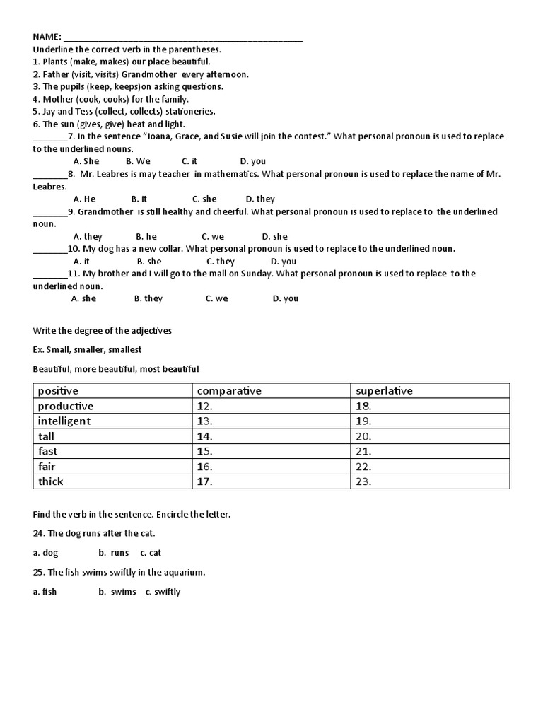 4th Summative Test Eng 4 Pdf