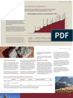 Memoria Anual Codelco 2018 103 107 Exploracion Minera e Internacionalizacion