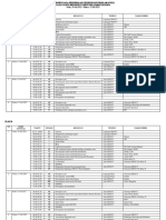 Senin, 10 Juli 2023 - Kamis, 13 Juli 2023: NO Hari/ Tanggal Waktu Durasi Kegiatan Tempat Narasumber