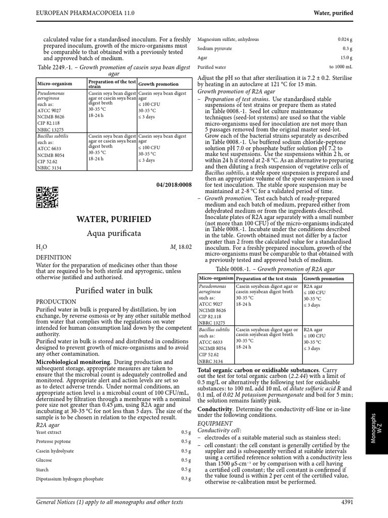 Water, Purified Aqua Purificata PDF Water Ph