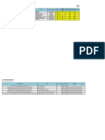 Daftar Usulan Padam 2023