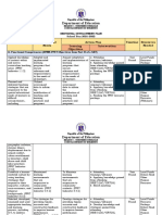 Individual Development Plan 22