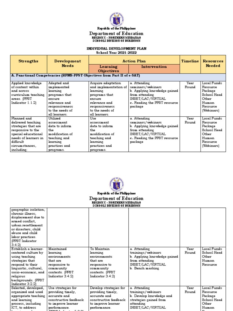 Individual Development Plan for Teachers | PDF | Learning | Educational ...
