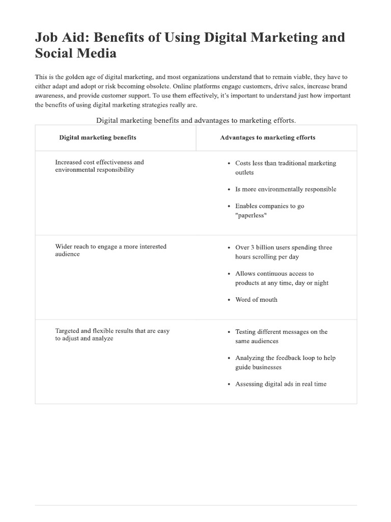 Job Aid | PDF