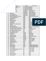 Peserta Konsinyering AQAS 3-5 Juli 2023