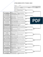 PP 12 Semifinal Draw - MSSD Kota Tinggi 2023