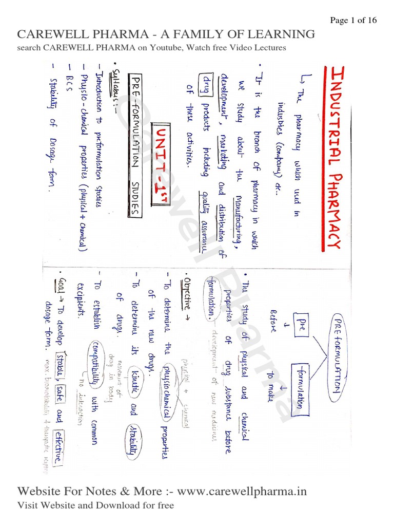 Unit 1 Industrial Pharmacy 1 B Pharmacy 5th Sem Carewell Pharma 