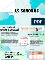 Ondas Sonoras1