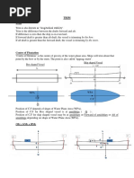 Trim Trim: Box Shaped Vessel L Ship Shaped Vessel