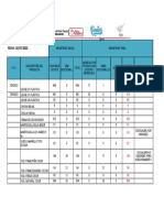 Inventario Cda Merida Iii 24-08-2021)