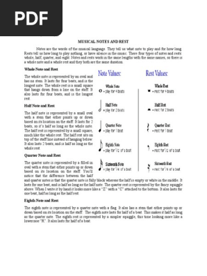Music Notes and Rests