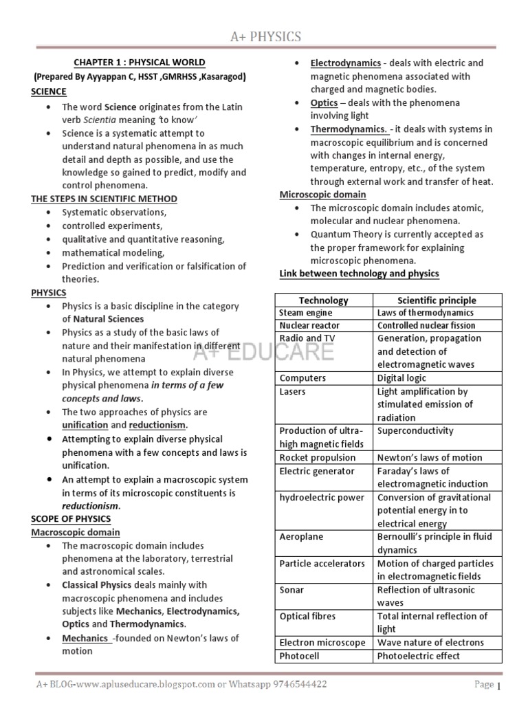 A Blog Plus One Physics Chapter 1 Physical World PDF Note PDF
