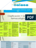 Capacitacion de Boticas Jalese Clasificacion de Antibioticos