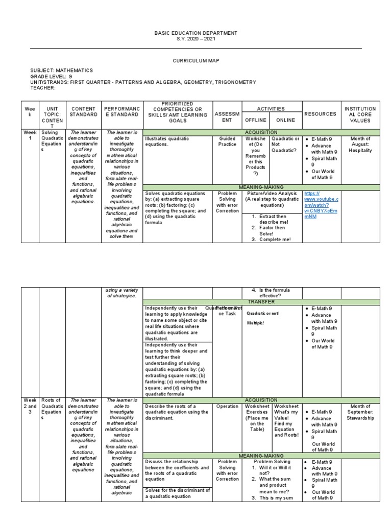 Grade 9 Math Curriculum Map 2020-2021 | PDF | Quadratic Equation ...