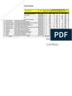 (DNS) Ujian Sekolah Ta 2022 - 2023 Sman 1 Manggelewa Perbaikan 3 Maret 2023