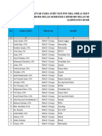 Daftar JJM GTT Bulan Mei Dan Juni Tahun 2019