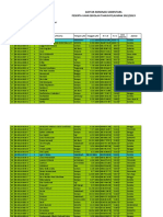 Format Pendataan Ujian Sekolah 2022 - 2023 DNS