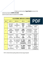 Rol de Examenes Secundaria II Bimestre