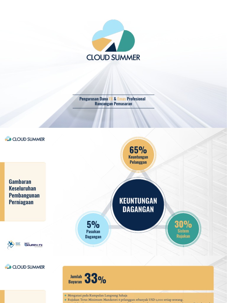 Cloud Summer Marketing Plan Mal V1 Pdf