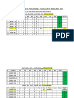 Tabla de Posiciones F.I 2023