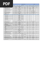 Fixed Income Products