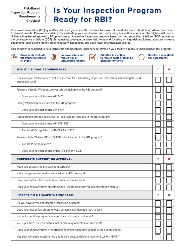 RBI Program Readiness Checklist | PDF | Engineering