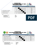 Hasil Pertandingan