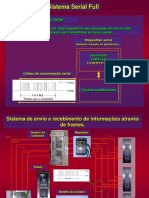 Capacitacion Completa en Portugues MCP7-125-250