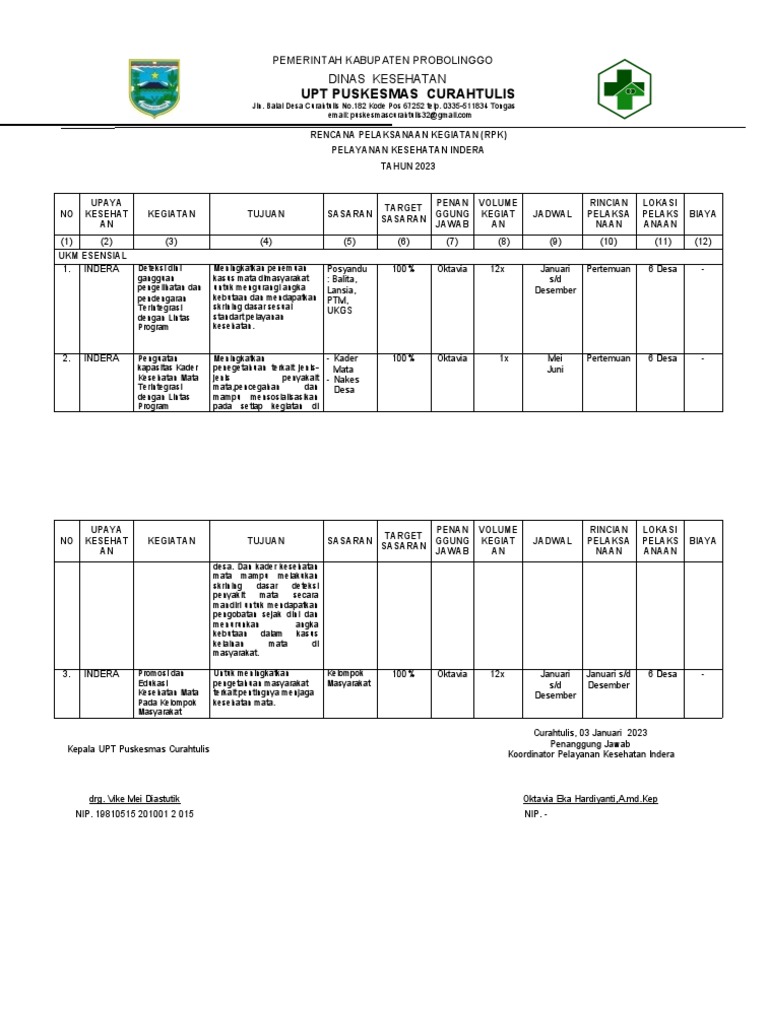 Rpk Tahunan Indera 2023 Pdf
