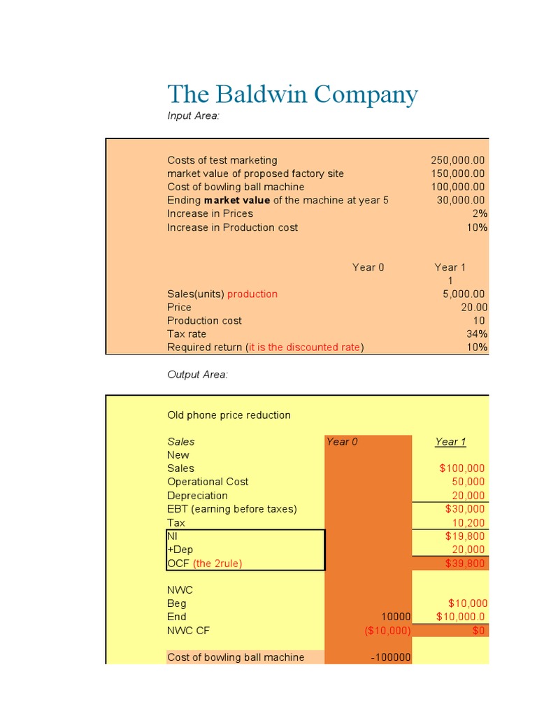 Lesson2 1 Chapter 8 Fundamentals Of Capital Budgeting Pdf Cost