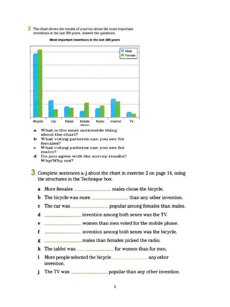 Handout Bar Chart | PDF