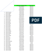 My Sample Data