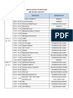 Lampiran Jadwal Kegiatan Perjusami Fix 1