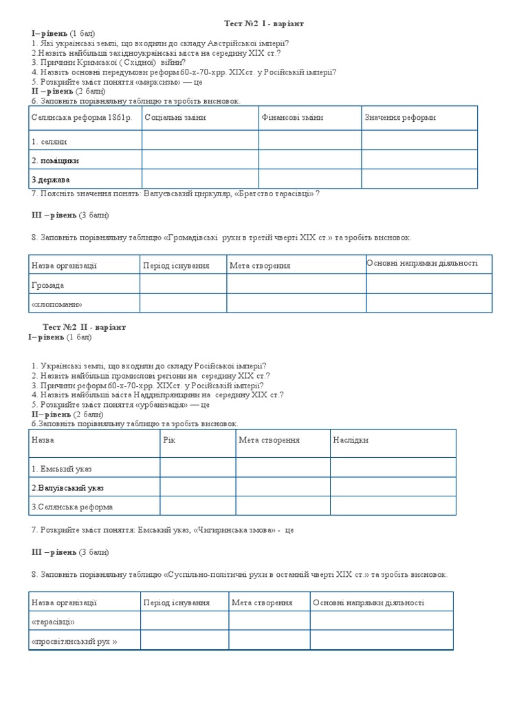 PDF‑документ | PDF