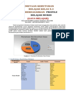 MODUL AJAR BAHASA INGGRIS FSP Ayunda