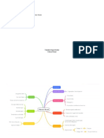 Trabalho Mapa Mental Patologia