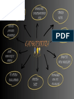 Mappa Concettuale Tesina