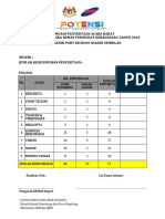 Borang Penyertaan Acara Bakat Peringkat Parlimen 2023