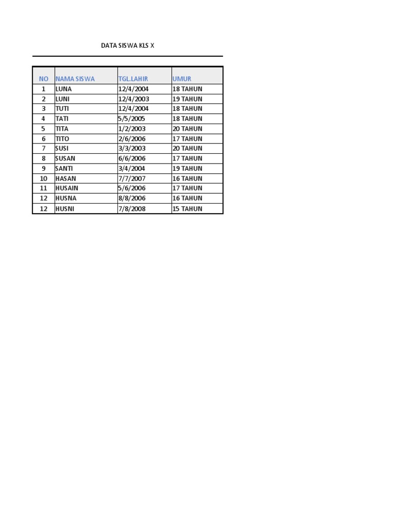 Latihan excel 3 pdf