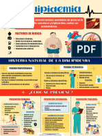 Infografia Dislipide 395926 Downloadable 1433486.cleaned