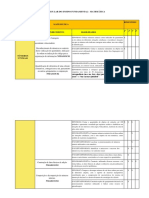 Organizador Curricular de Matemática - Anos Iniciais