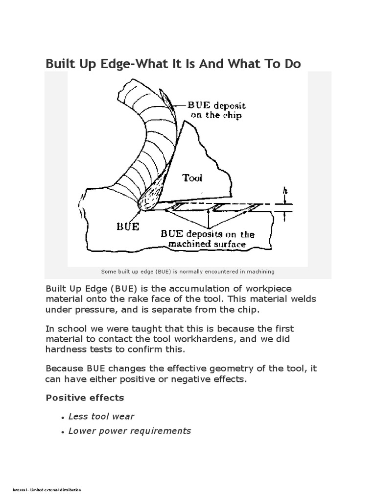 Built Up Edge What It Is and What To Do PDF Machining Construction