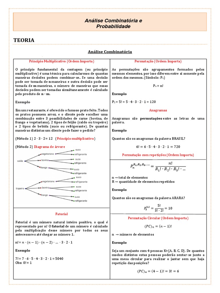 Teoria - Análise Combinatória e Probabilidade | PDF | Permutação ...