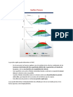 Capillary Pressure