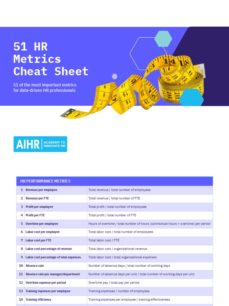 51 Essential HR Metrics Cheat Sheet | PDF | Turnover (Employment ...