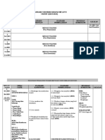 1RPT Bmsemakan KSSR Tahun 1 2023