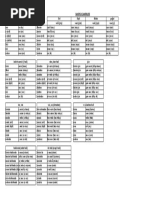 Rus yigitining katta qozi